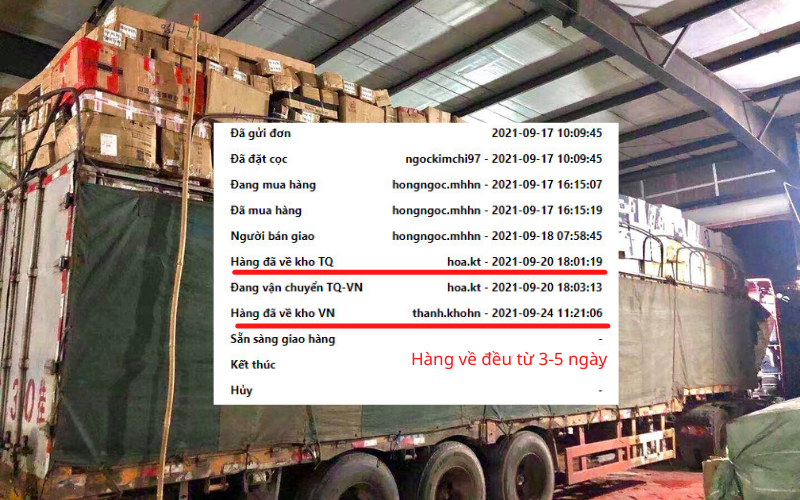 Thời gian vận chuyển hàng từ Trung Quốc về Việt Nam
