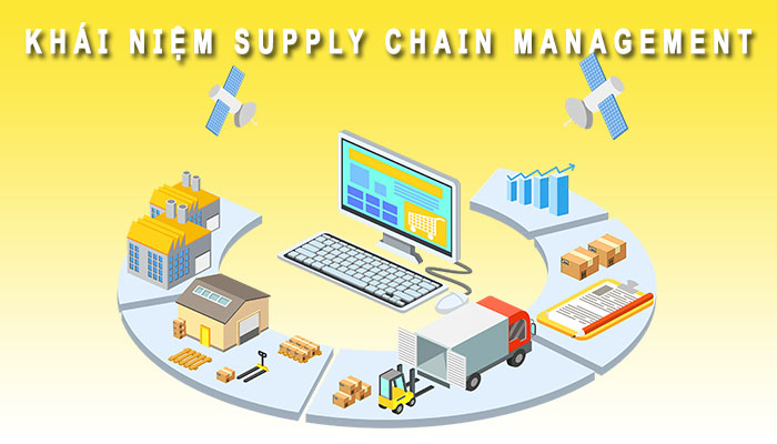 khai niem Supply Chain Management